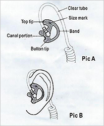 Gel Insert Instructions